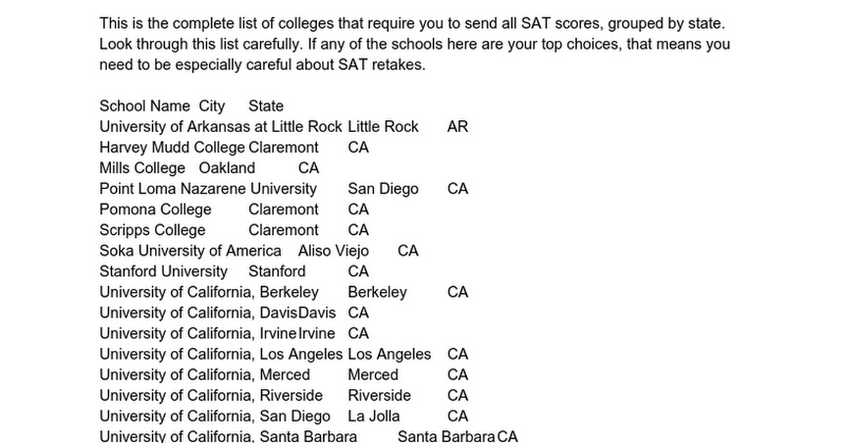 Complete List of Colleges That Require All SAT Scores Google Docs