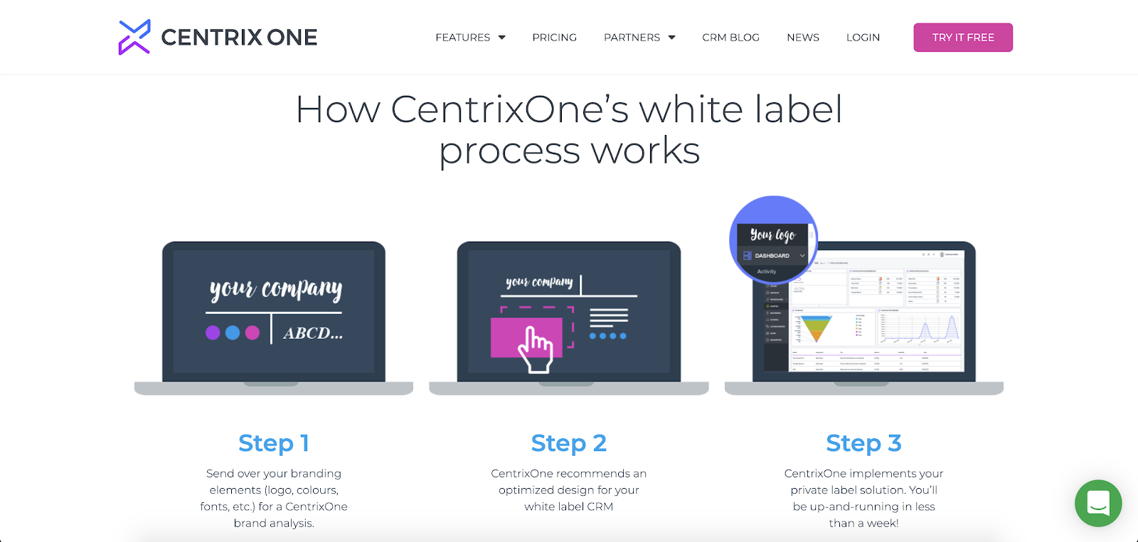 The 10 Best White Label CRM Software Solutions