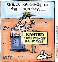 Skills Shortages