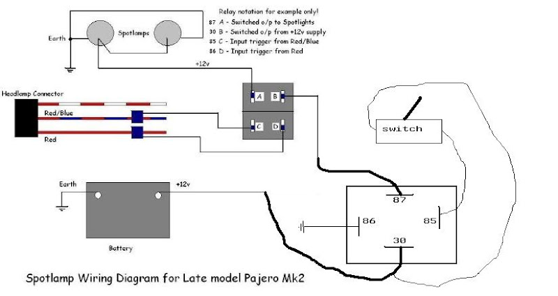 Mitsubishi Pajero Wiring Diagrams - diagram ear