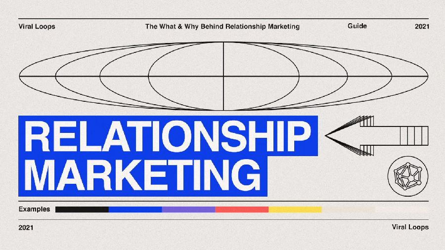 relationship marketing image