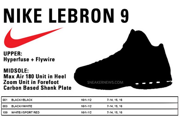 Nike LeBron 9 Specs Max  Zoom Air Hyperfuse Flywire