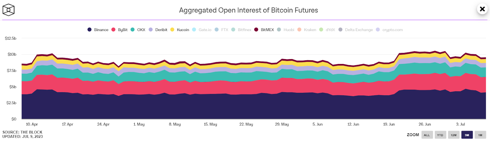 blackrock bitcoin