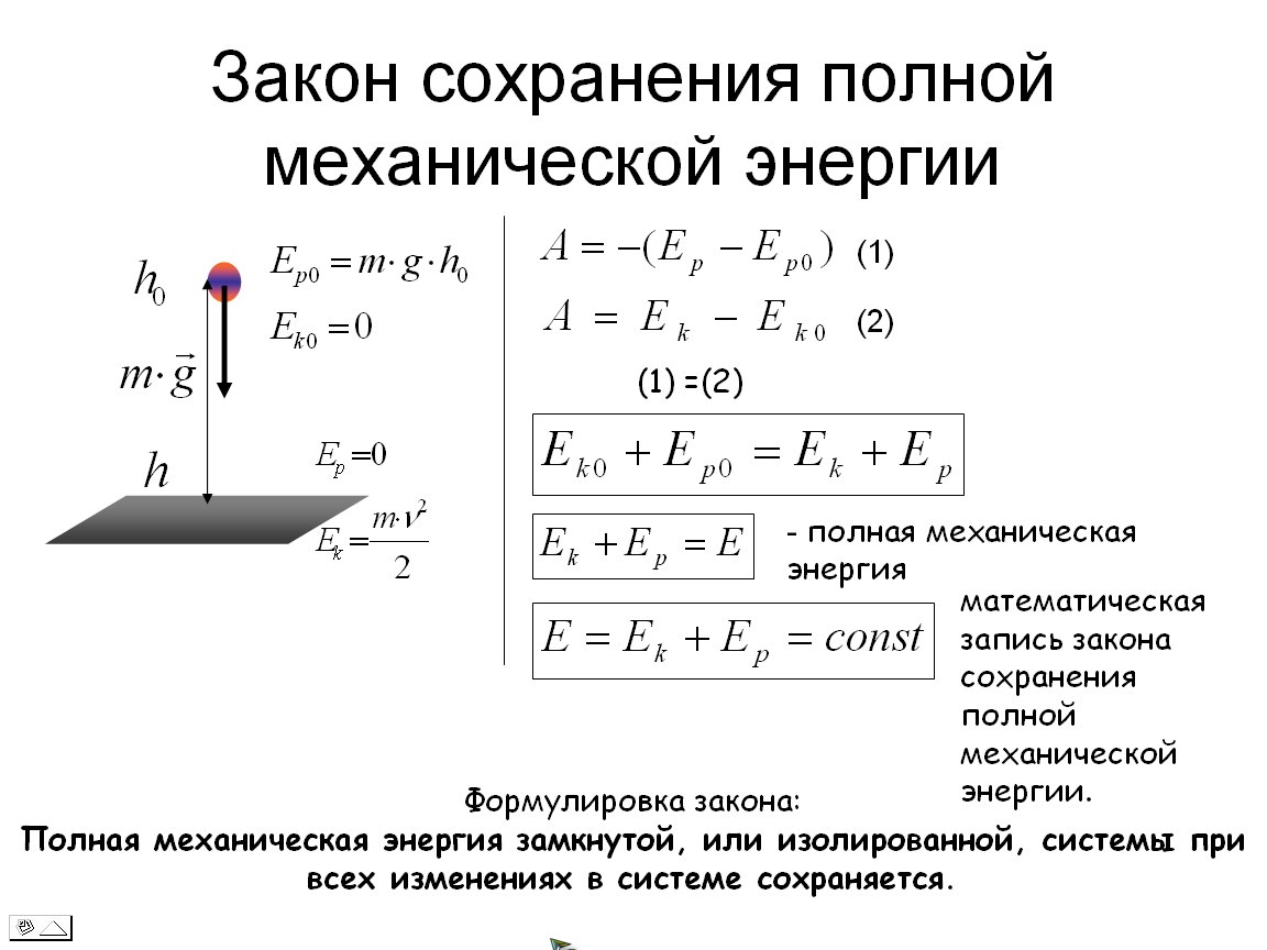 Момент сохранения энергии. Закон сохранения полной механической энергии вывод формулы. Вывод формулы полной механической энергии. Полная механическая энергия закон сохранения энергии формула. Закон сохранения и превращение энергии в механической энергии.