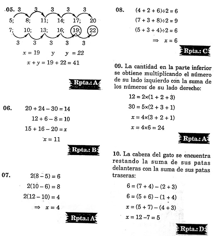 Distribuciones Numericas Y Graficas Ejercicios Resueltos