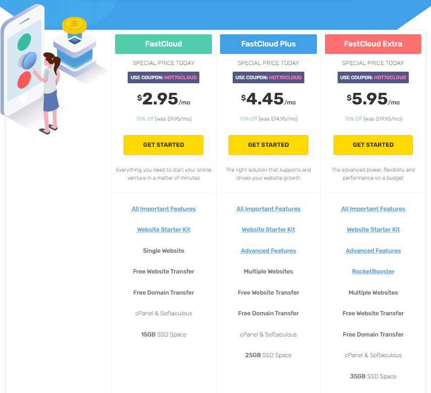 Fastcomet Best Unlimited web hosting plans 