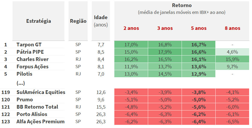 Tabela

Descrição gerada automaticamente