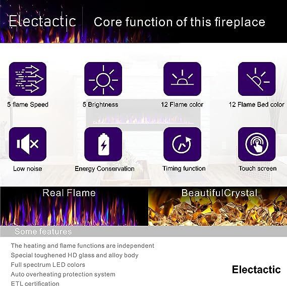 electactic functions