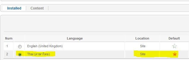 thai language