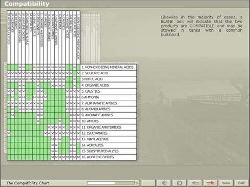 Seagull Computer Based Training (CBT) - Page 5 Product_Sheet_CBT_0096%20-%20Cargo%20Comp_page1_image7