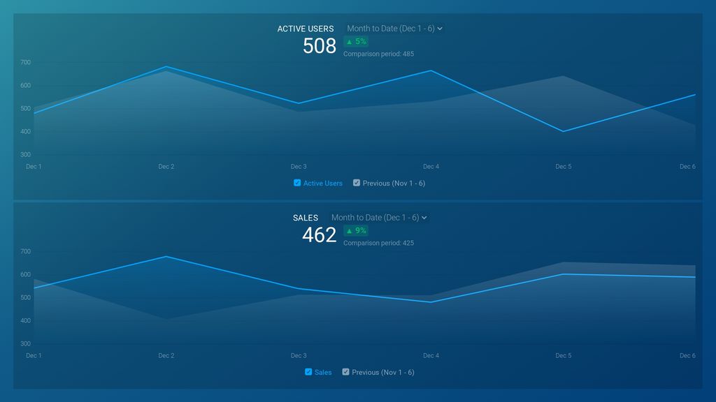 Software Development Report Example