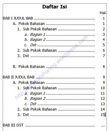 Daftar Isi