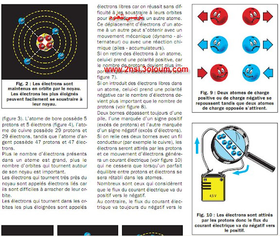 apprendre l'électronique en partant de zéro 2