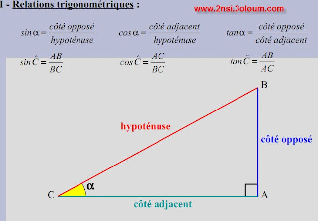 relations trigonometrique ds un tringle rectangle 1