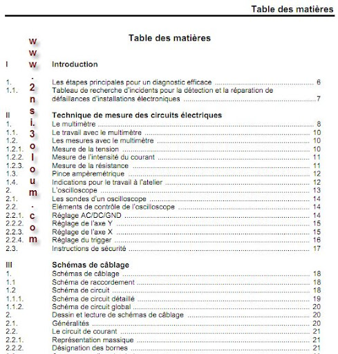 Cours de diagnostic électronique automobile 2