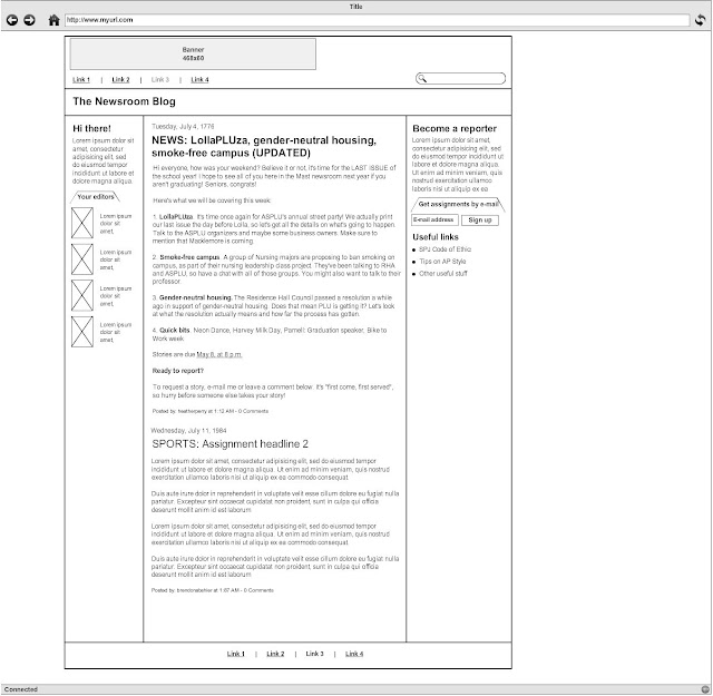 Blog View