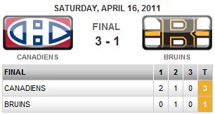 No Show Bruins Lose. Again. Down 2-0
