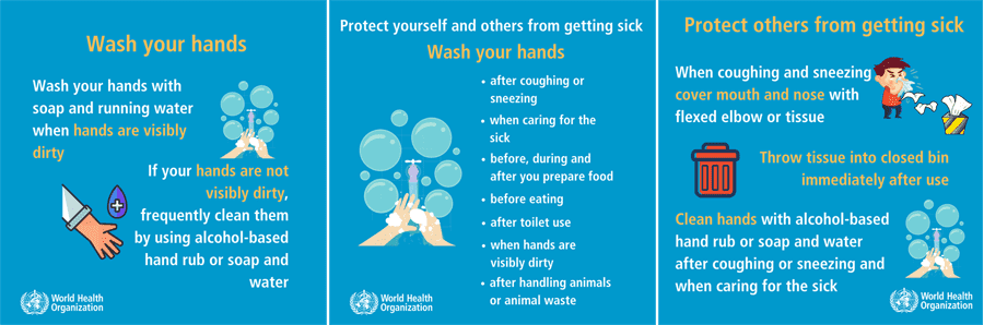 World Health Organization - COVID Safety Guidelines