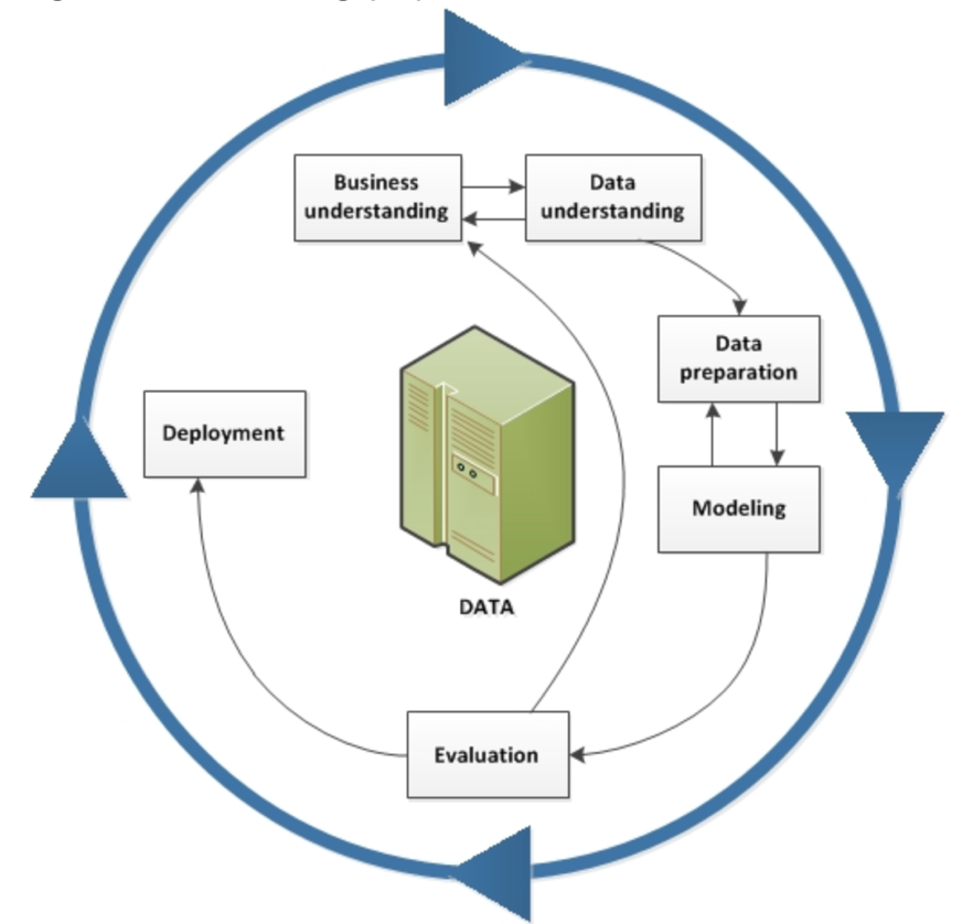 Diagram

Description automatically generated