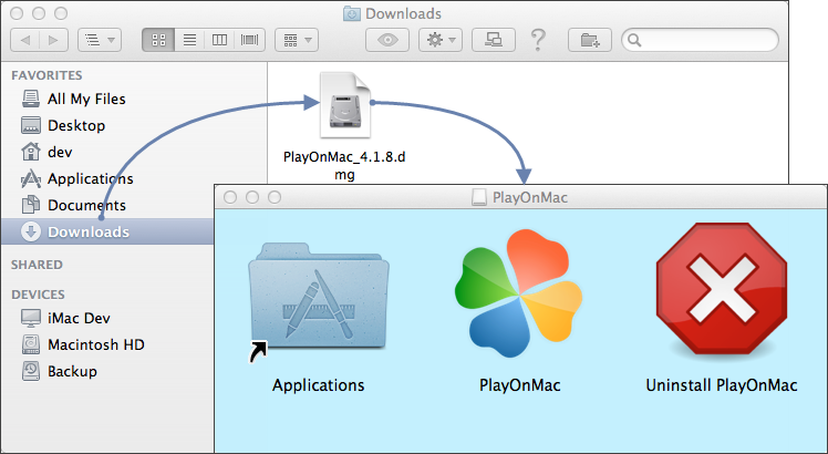 PlayOnMacのインストールにはDMGを実行します。
