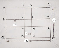 ncert class 7 maths area and perimeter