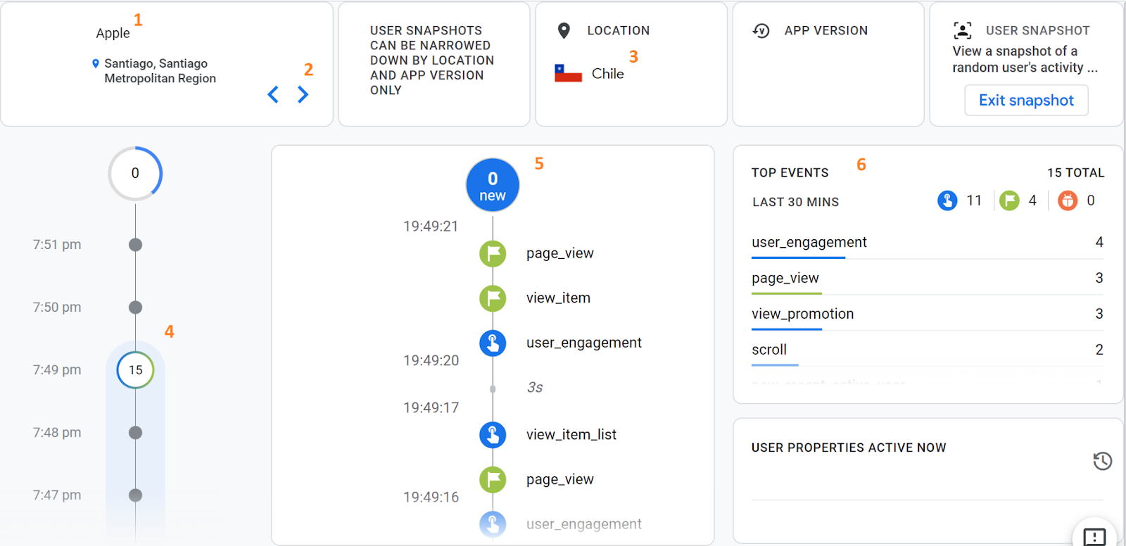 GA4's user snapshot screen of the real-time report with an example use and their event stream shown, highlighting six areas of interest