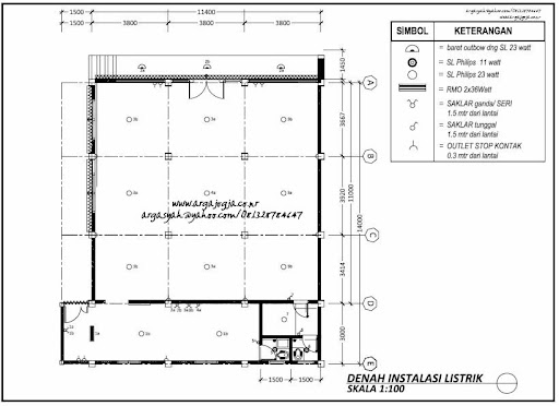 Desain Minimarket Tumbuh Dengan Luas Bangunan 180 m2 