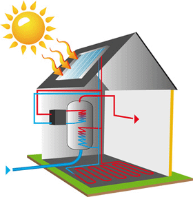C:\Users\merita\Desktop\solaranlage-wohnhaus.gif