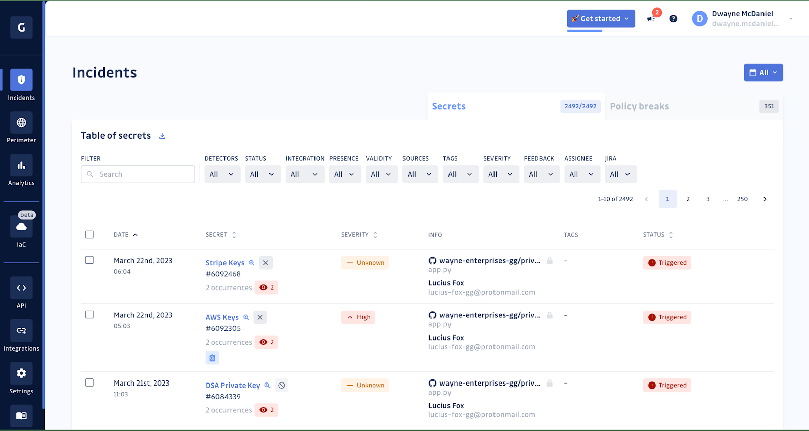 The GitGuardain Dashboard