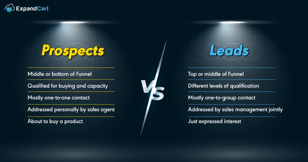 prospects vs leads