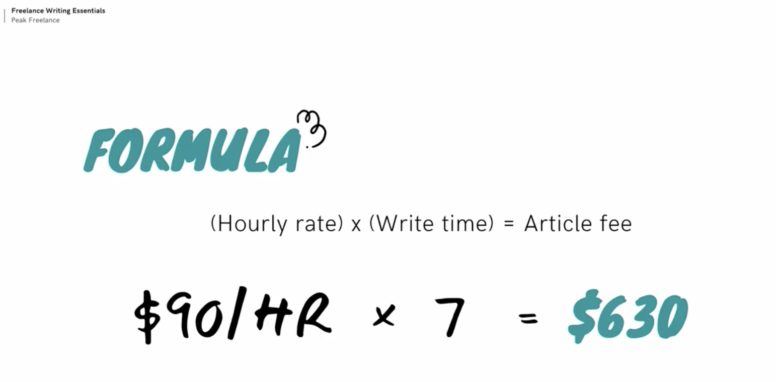 how to set your freelance rate