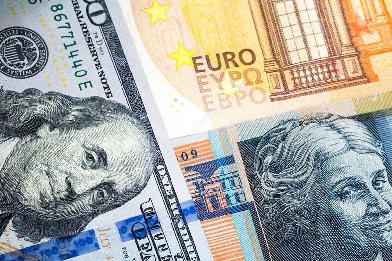 Exchange Rates 16.05.2019 analysis