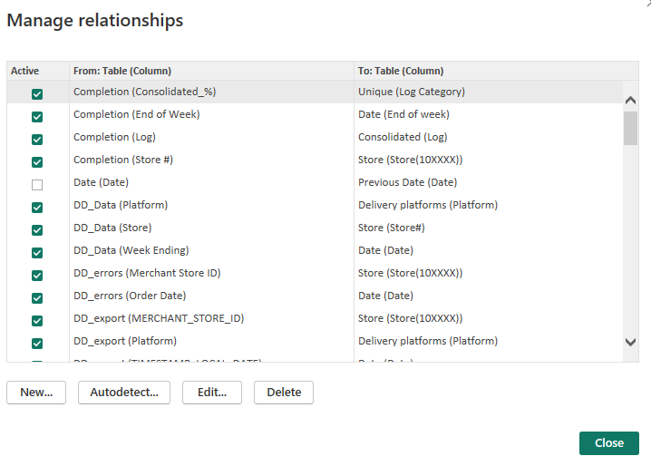 Power BI relationships example