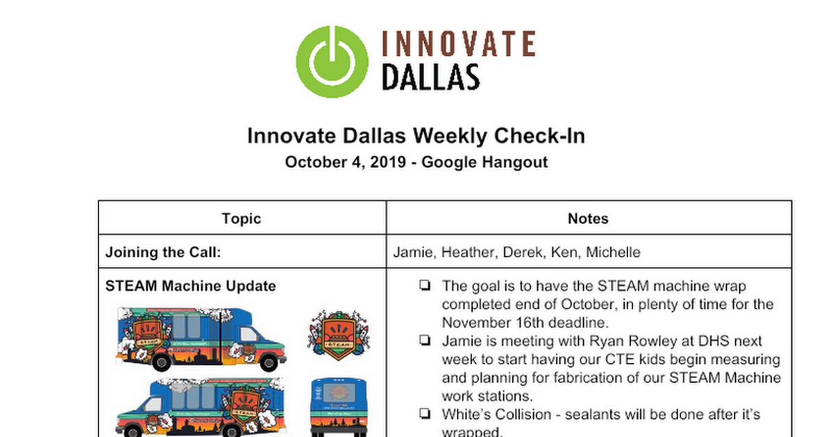 10/4/19 Innovate Dallas Notes