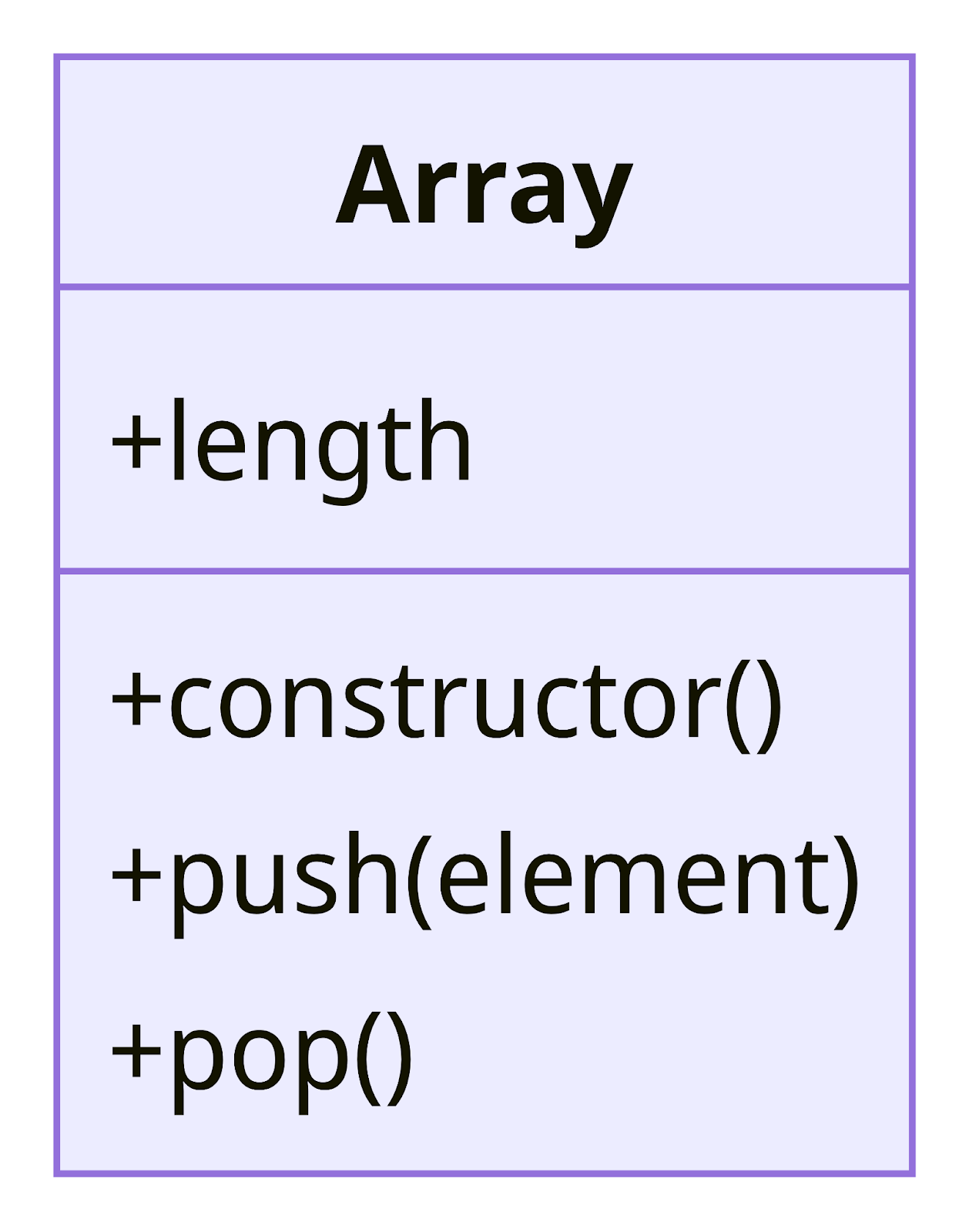 javascript change array length