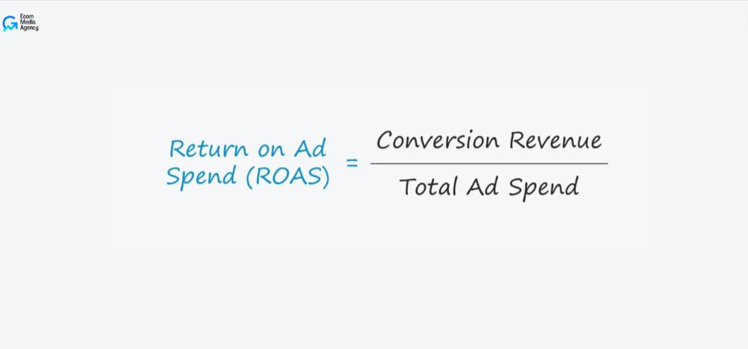 How to Improve Your Return on Advertising Spend in 2023