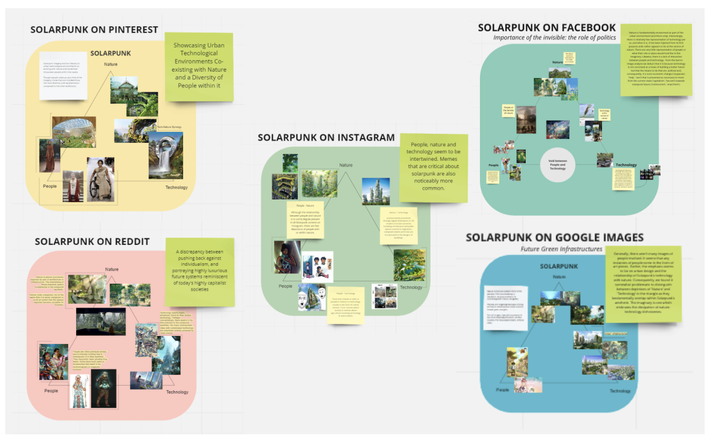 Solarpunk, Cli-Fi: Eco-Fiction Genres to Get You Excited About the