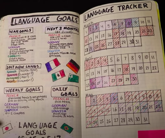 Bullet Journals for Language Learning