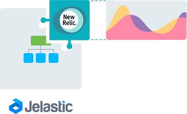 new relic add on