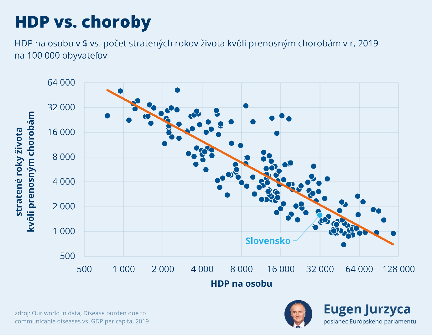 C:\Users\EJURZYCA\AppData\Local\Temp\7zOC6580214\1.08. HDP vs choroby.png