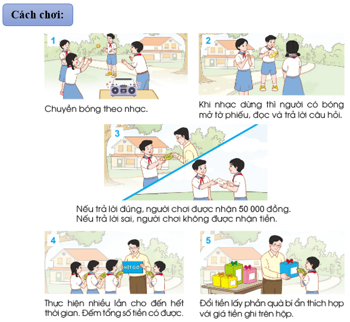 Em học vui toán | Toán lớp 4 Cánh diều