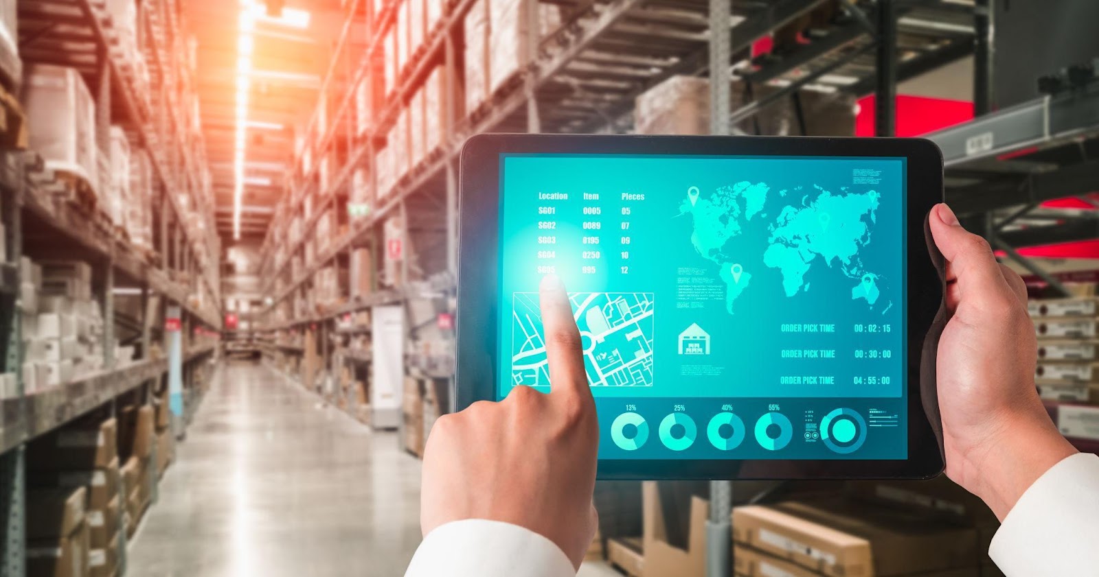 Automation For E-Commerce