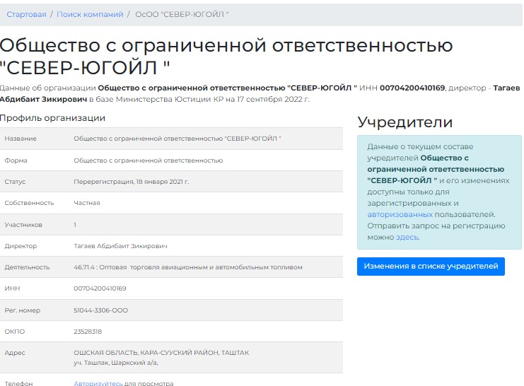 Ankdo966apxp4idqc46d5tzmuddhhgo1y4fey2bdpuvi3z0jo46qnjk1dtjv7wlekz71pyw6n csluf46krnkznxdra16nzr95eksv фактчек: компания, потратившая кредит в $1,1 млн не по назначению, принадлежит экс-депутату