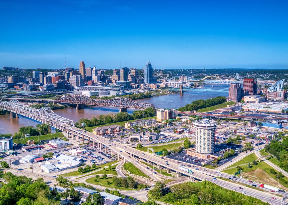 Aerial View of Covington, Kentucky