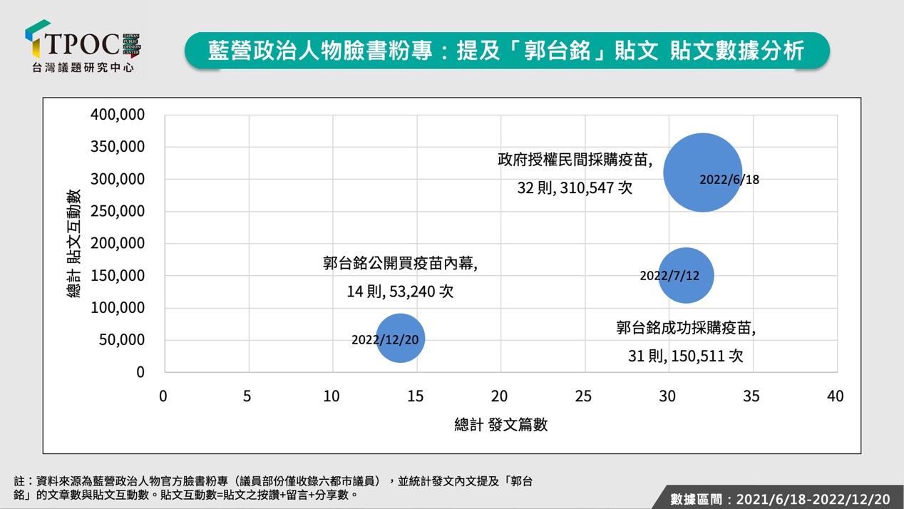 新聞圖片