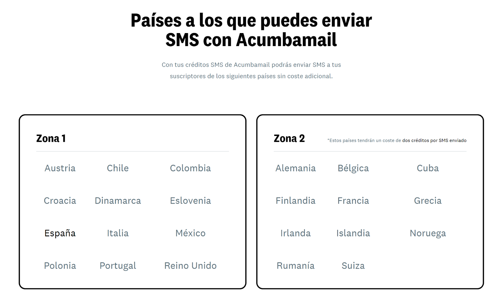 numeros de telefono que se pueden agregar