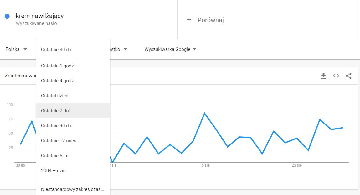 Google Trends krok 3