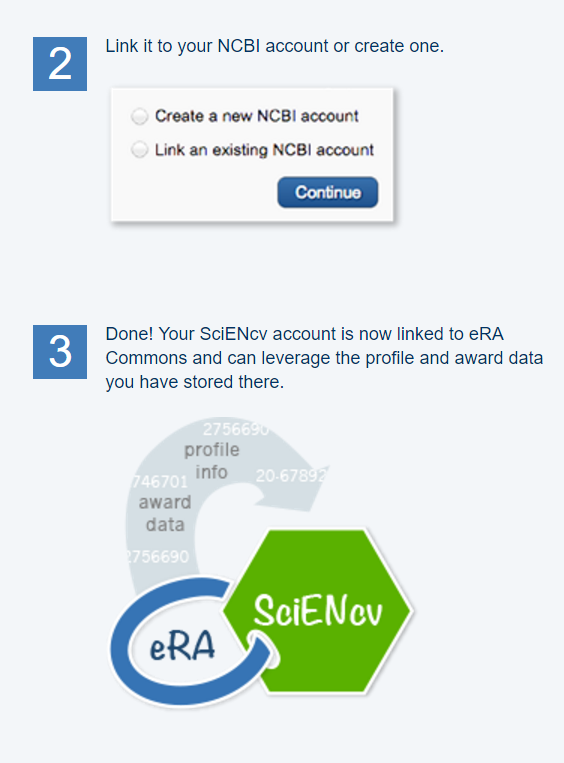 Create a new biosketch sciencv for grant biosketches research