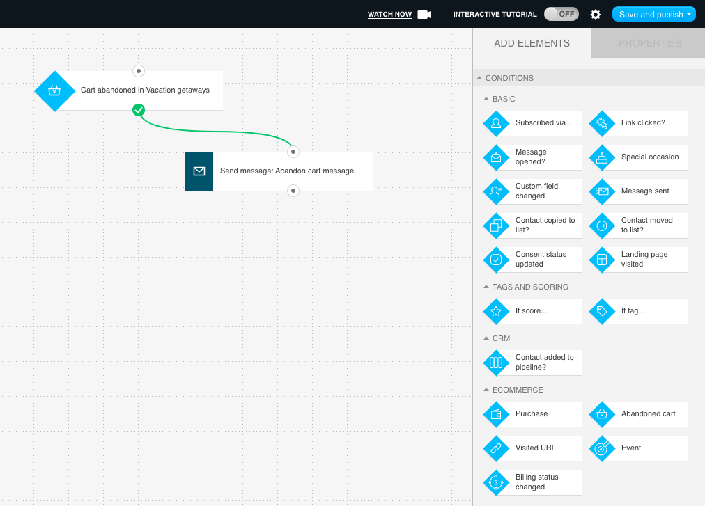 How a cart abandonment sequence looks using GetResponse’s Marketing Automation workflow.