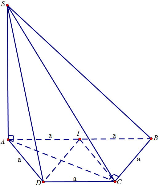 Cho khối chóp (S.ABCD) có (SA bot left( {ABCD} right)), đáy (ABCD) là hình thang cân. (AB = 2a;)(BC = CD = DA = a). Góc giữa mặt phẳng ((SBC)) và đáy bằng ({45^0}). Tính thể tích của khối chóp đã cho.</p> 1